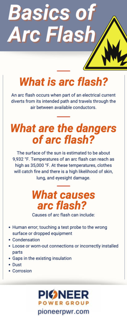 What is arc Flash - basics of Arc Flash PDF